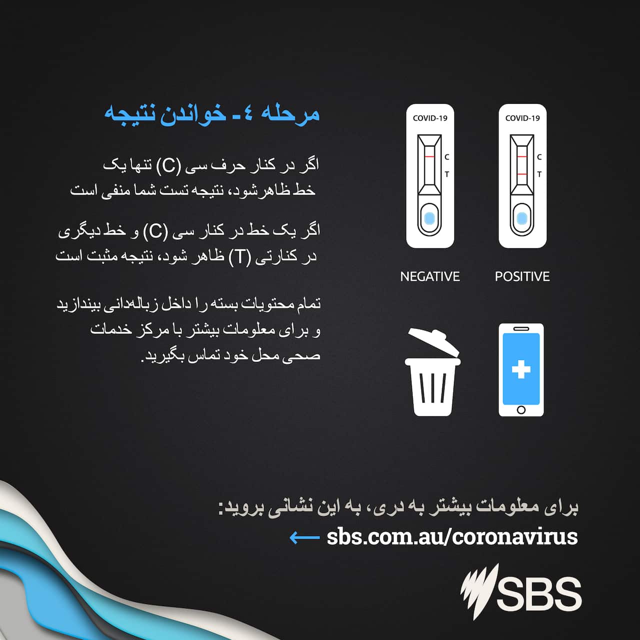 آزمایش سریع آنتیژن، مرحله چهارم