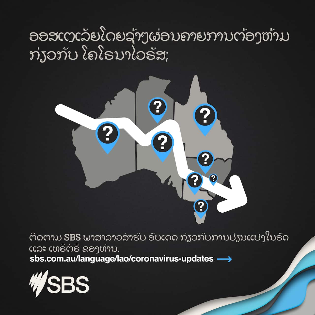 Australia is solwly relaxing Covid-19 restrictions