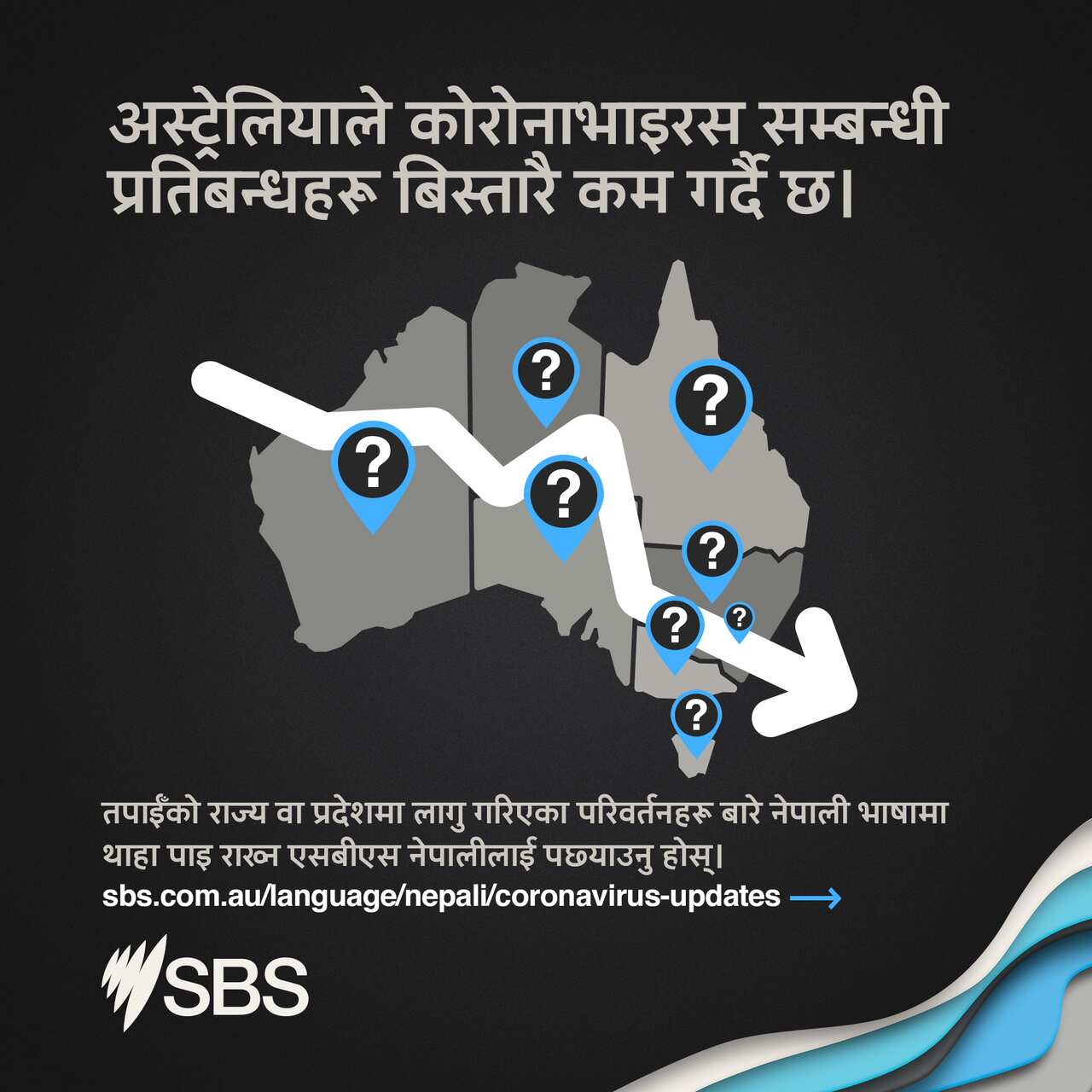 नेपाली Nepali Coronavirus Infographics easing of restrictions in Australia