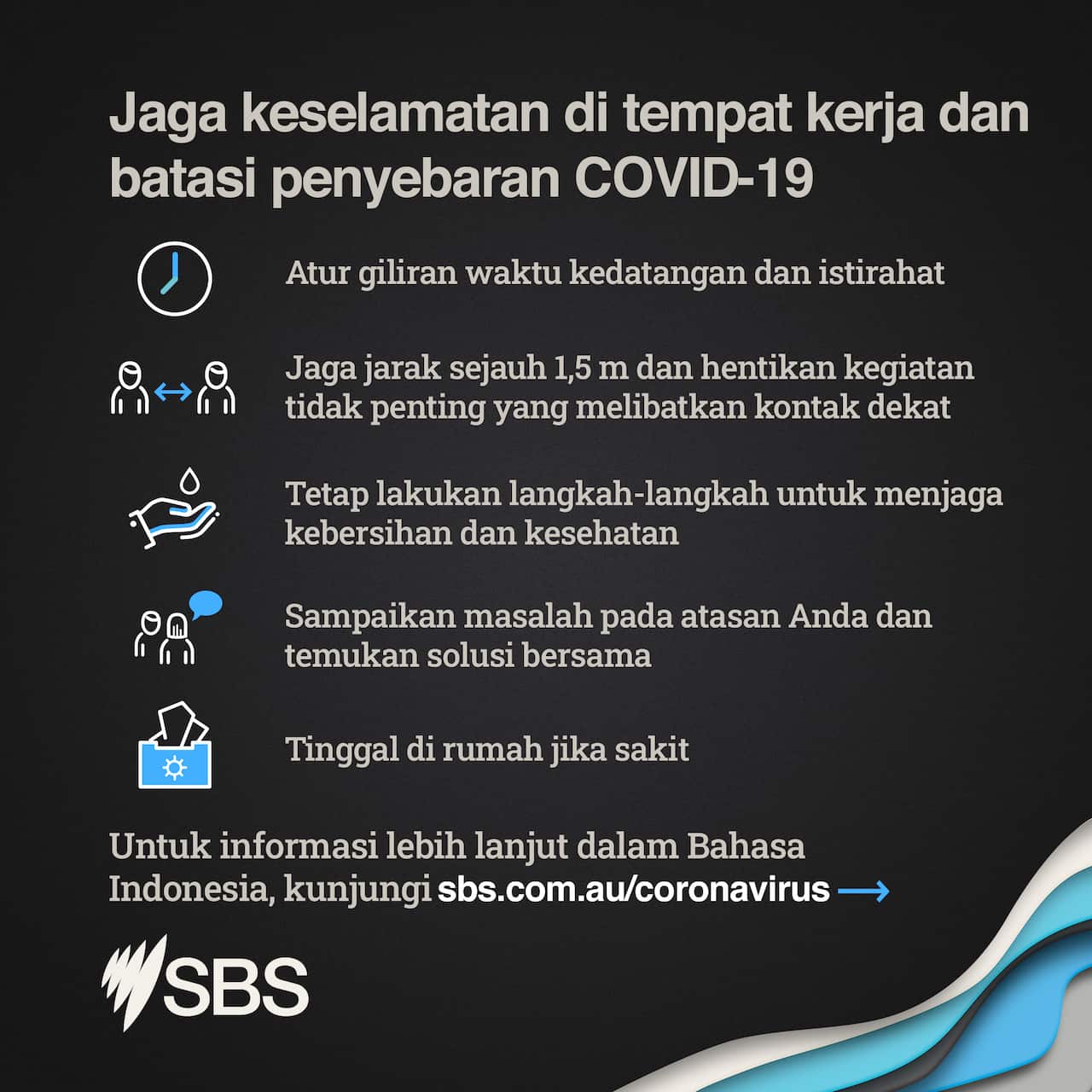 Covid infographic in Indonesian