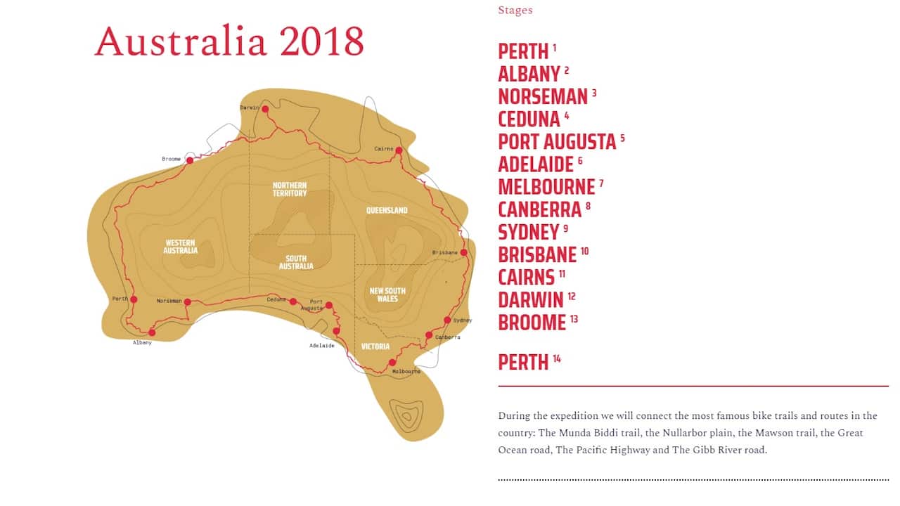 The stages of their journey. They are up to Cairns.