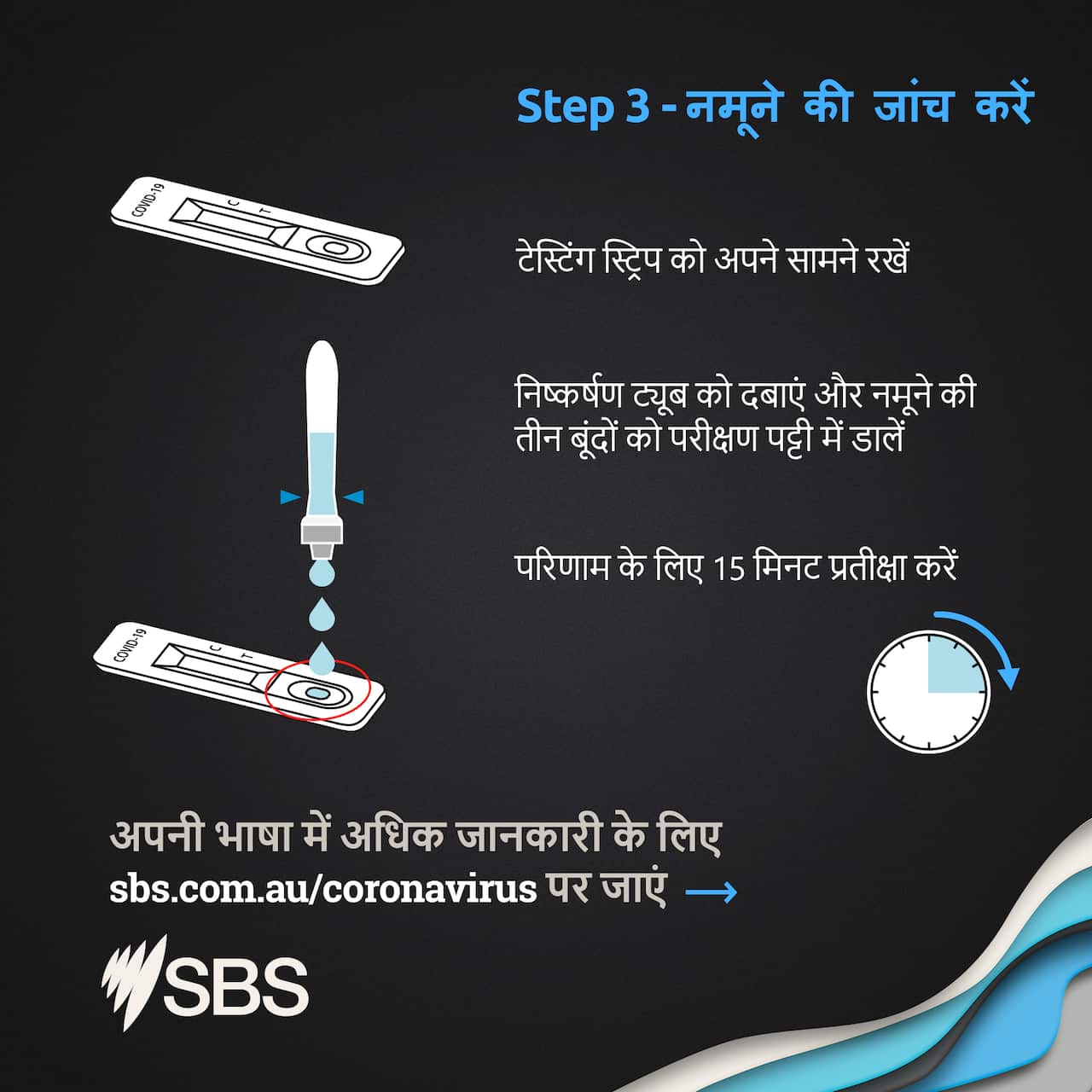 RAT Instructions Hindi 3