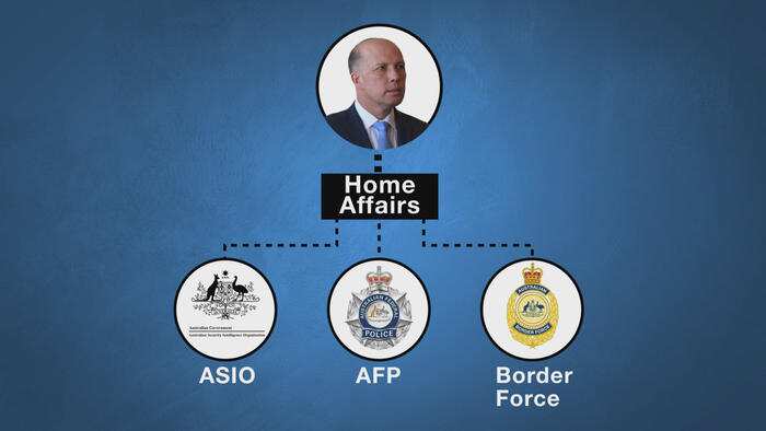 Australia to get new 'Home Office'