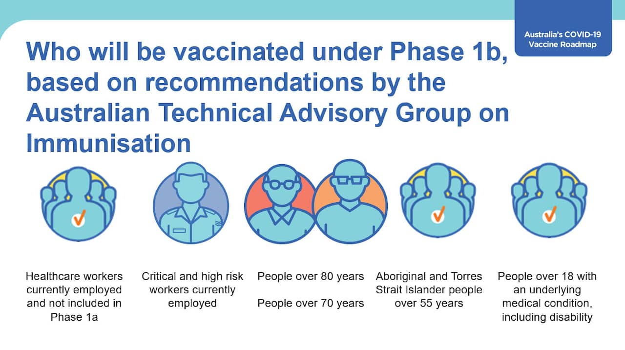 Department of Health roll out strategy