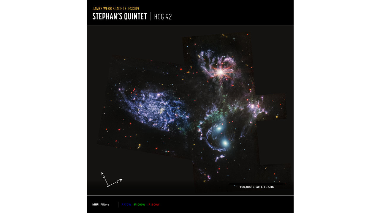 NASA, ESA, CSA, STScI