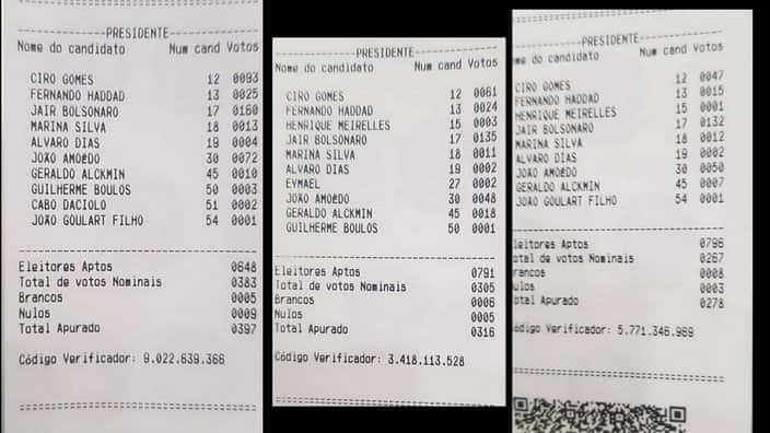 Boletim de urna Sydney 1