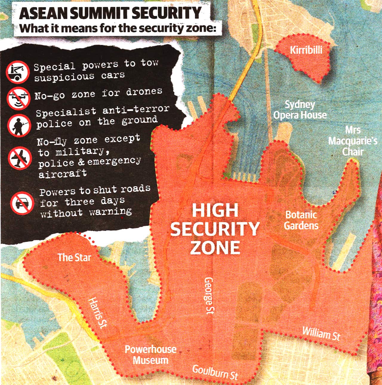ASEAN SUMMIT SECURITY