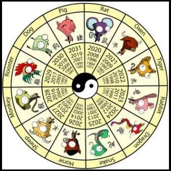 lunar year