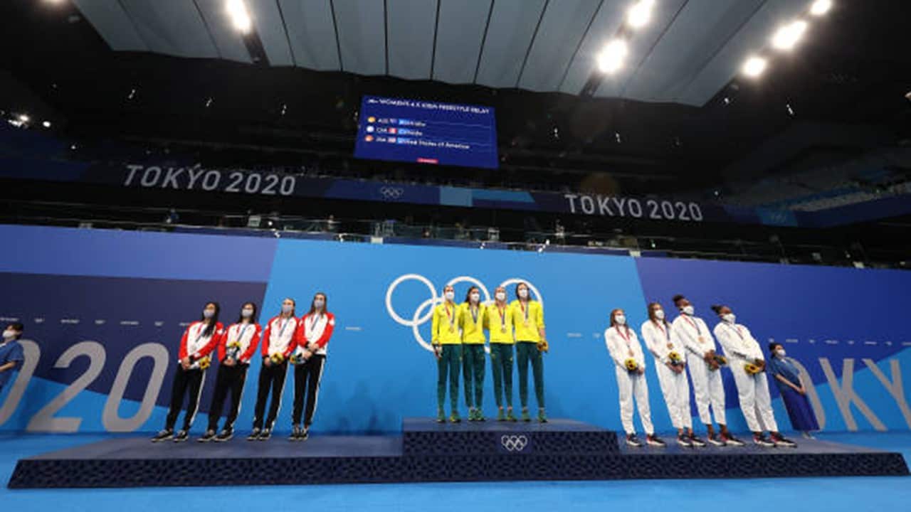 Tokyo 2020 Olympic Games 