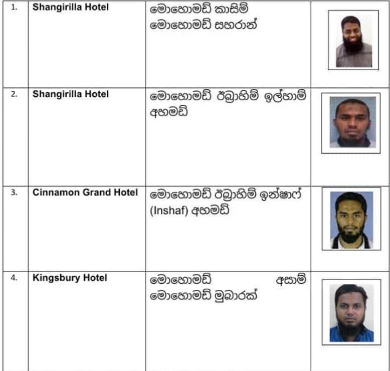 Easter Sunday terror attackers