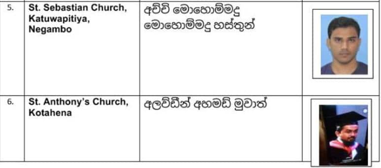 Easter Sunday terror attackers