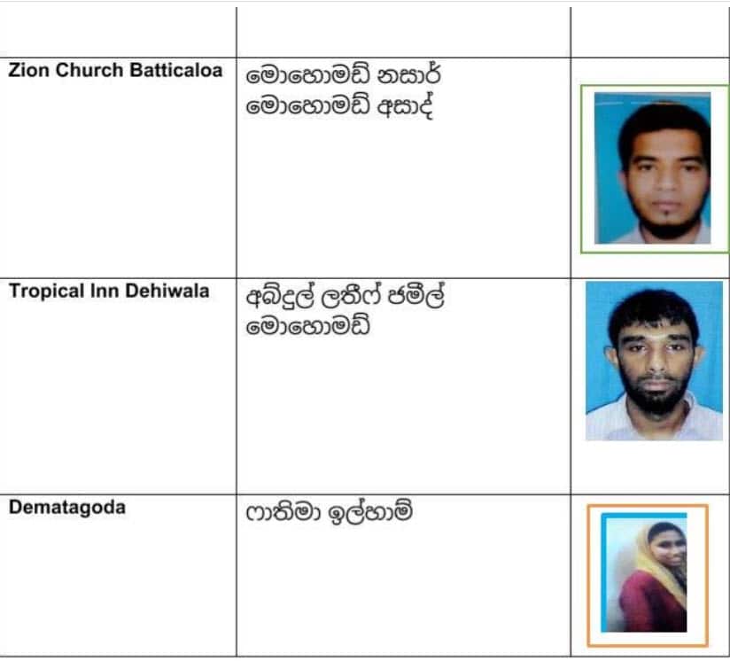 Easter Sunday terror attackers