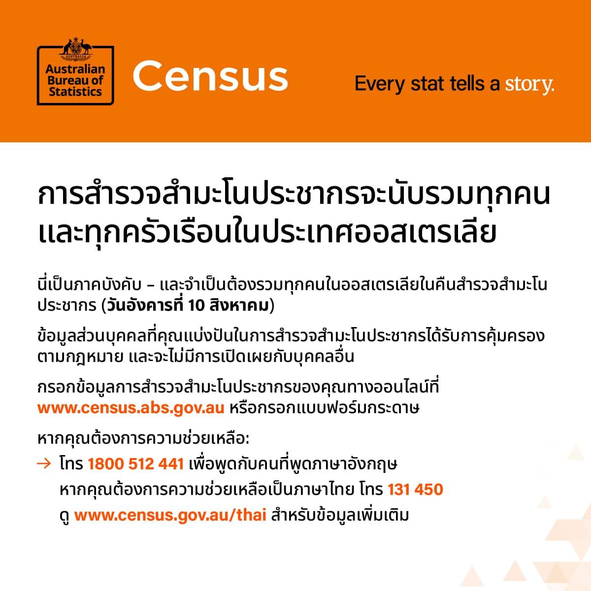 ข้อมูลเกี่ยวกับเซ็นซัส 2021 และข้อมูลด้านความช่วยเหลือในการกรอกแบบสำรวจ จากสำนักงานสถิติแห่งออสเตรเลีย
