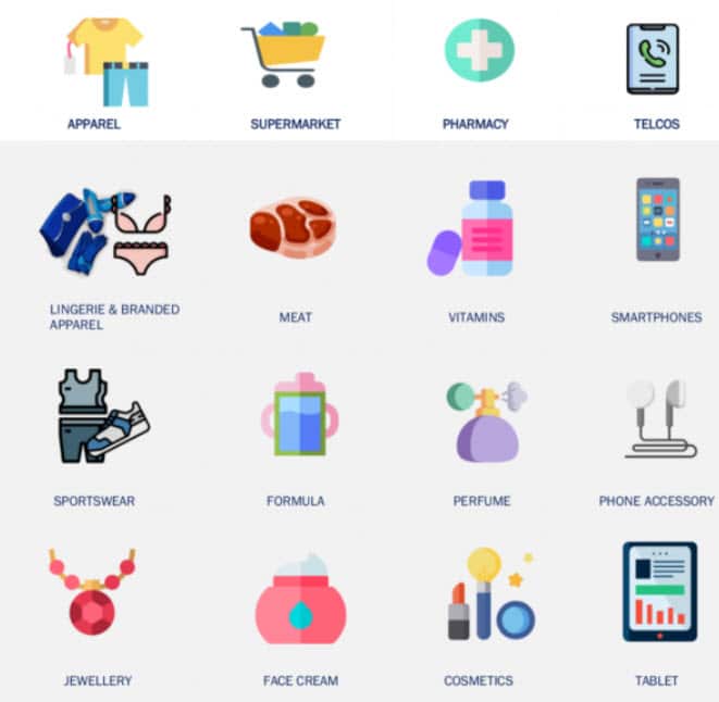 the most stolen items