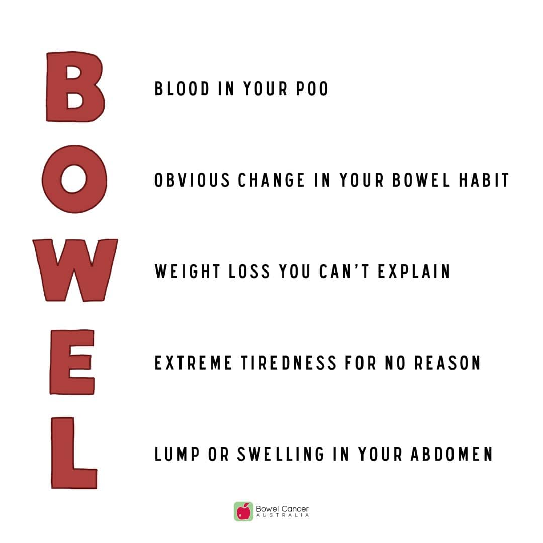 Check for Bowel Cancer Symptoms