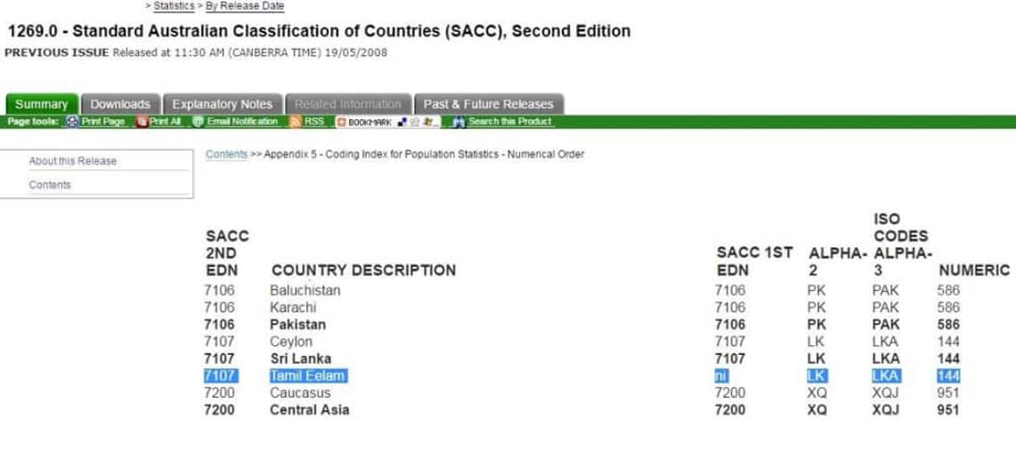 ABS Country Description mentioned "Tamil Elam"