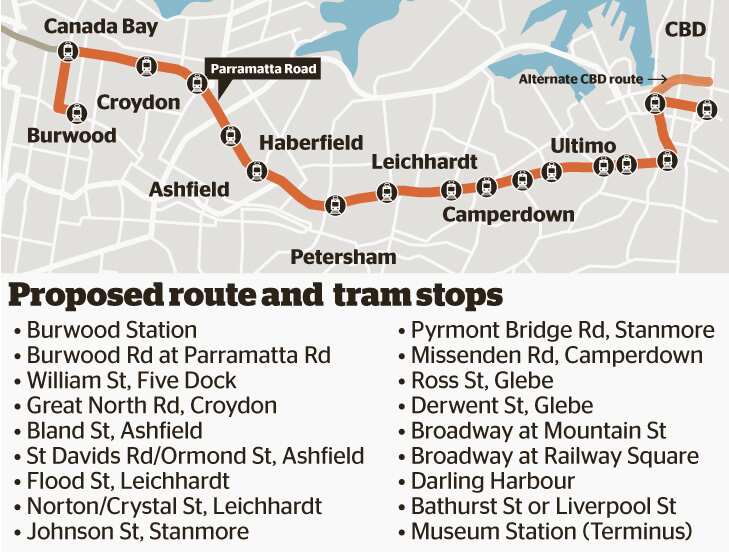Proposed route and tram stops