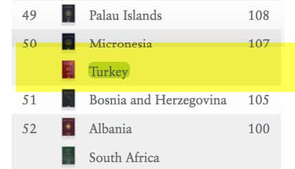 The world’s most powerful passports for 2018