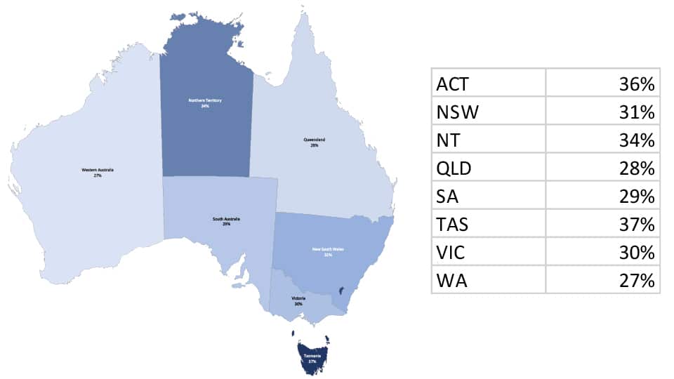 Percent of 16+ population fully vaccinated