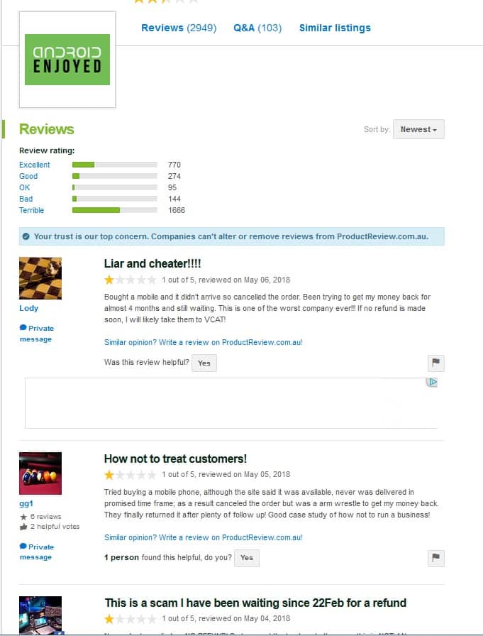 Priduct review