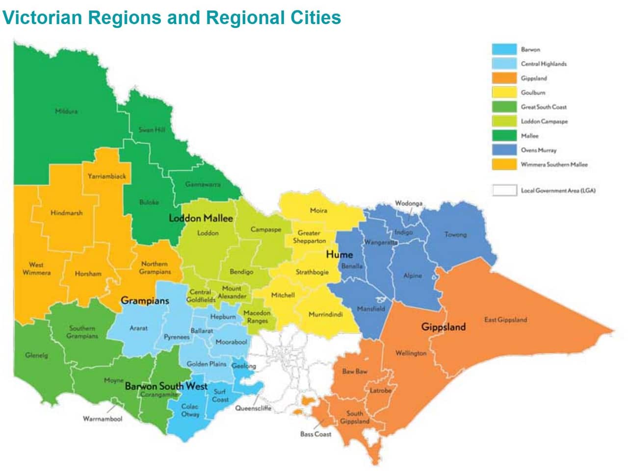 Regional Victoria