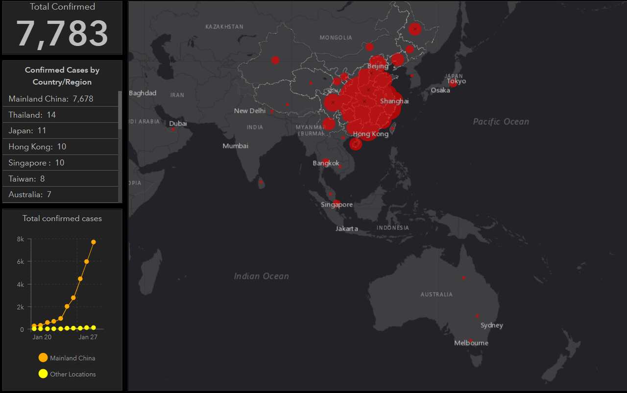 Screenshot of coronavirus spread tracking dashboard