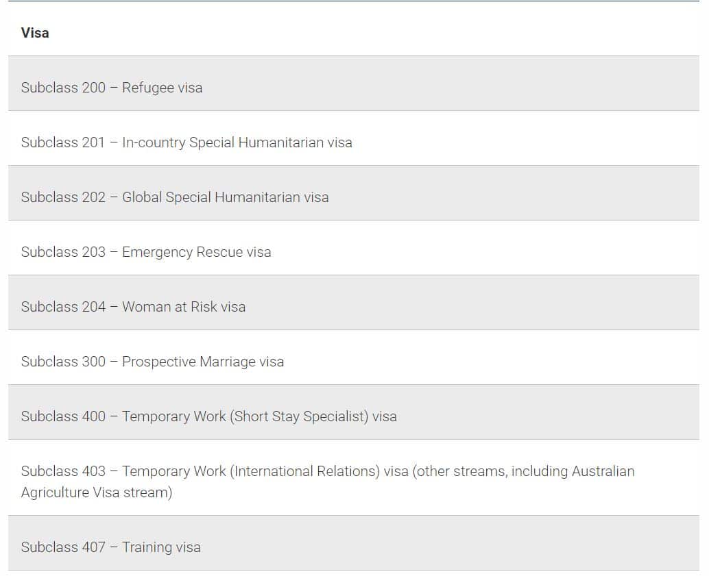 australia opens border