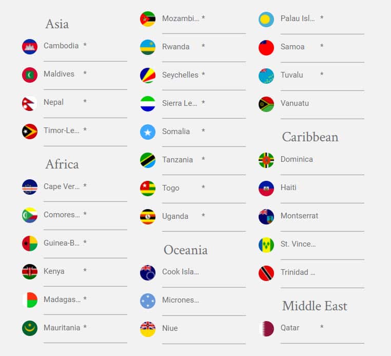 Pakistani passport holders can travel to these countries visa free 2019