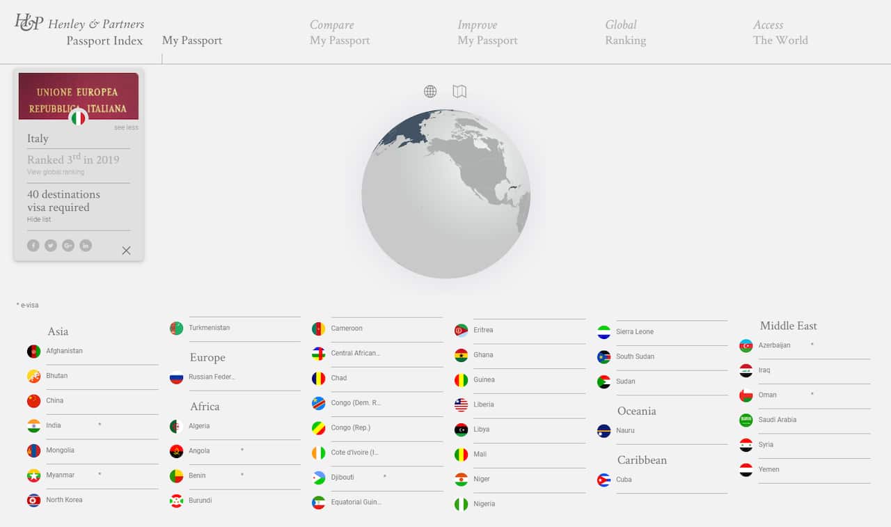 Henley Passport Index