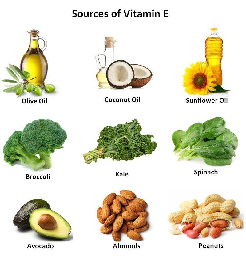 Vitamin E food sources