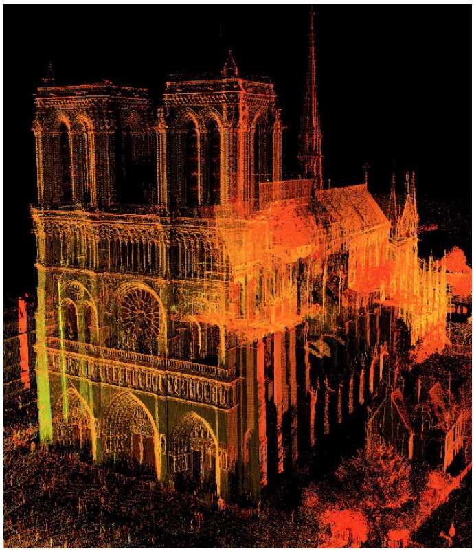 安德鲁·塔隆的巴黎圣母院激光扫描图