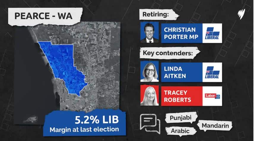 Labor makes gains in Christian Porter's old seat