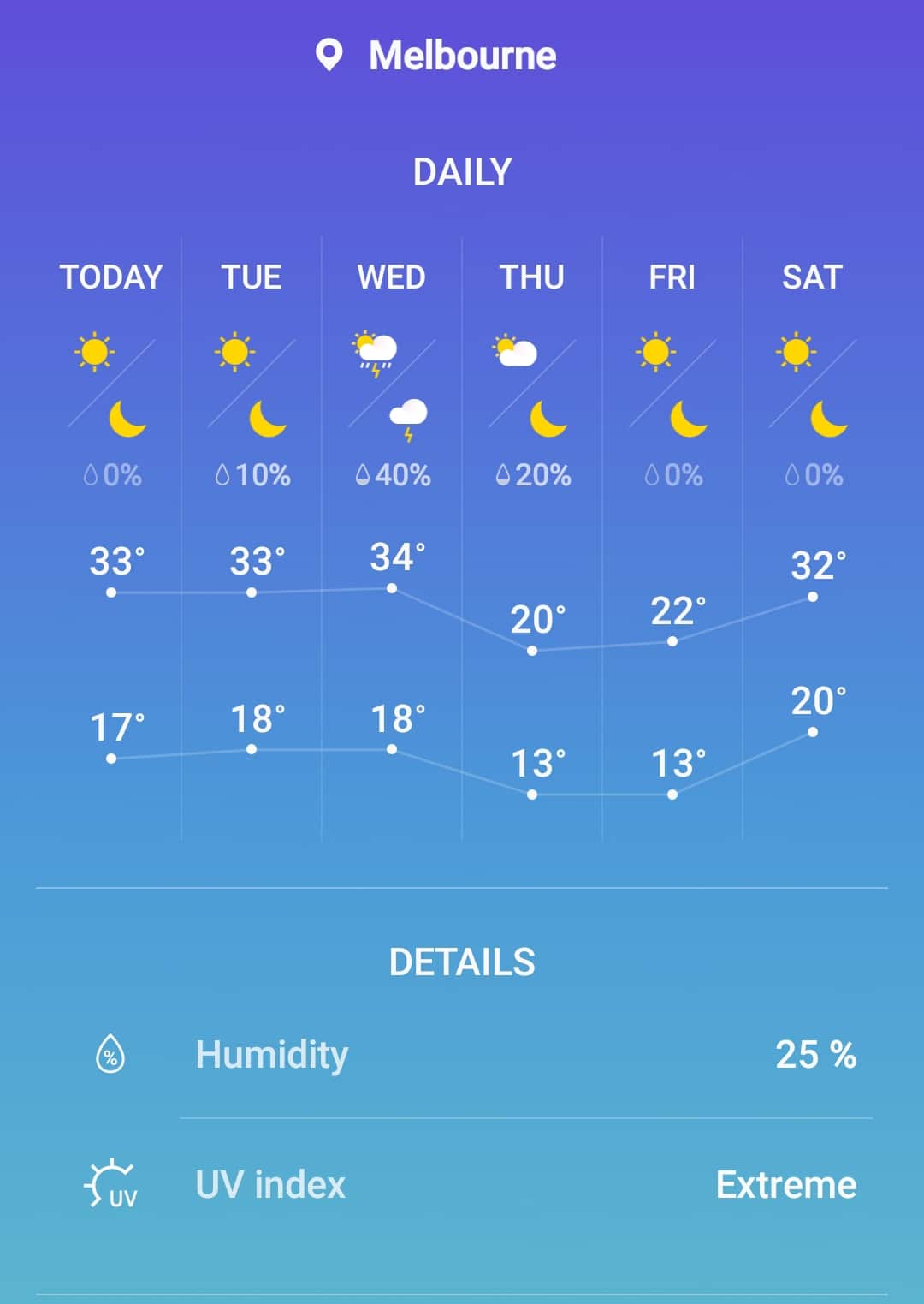 weather app