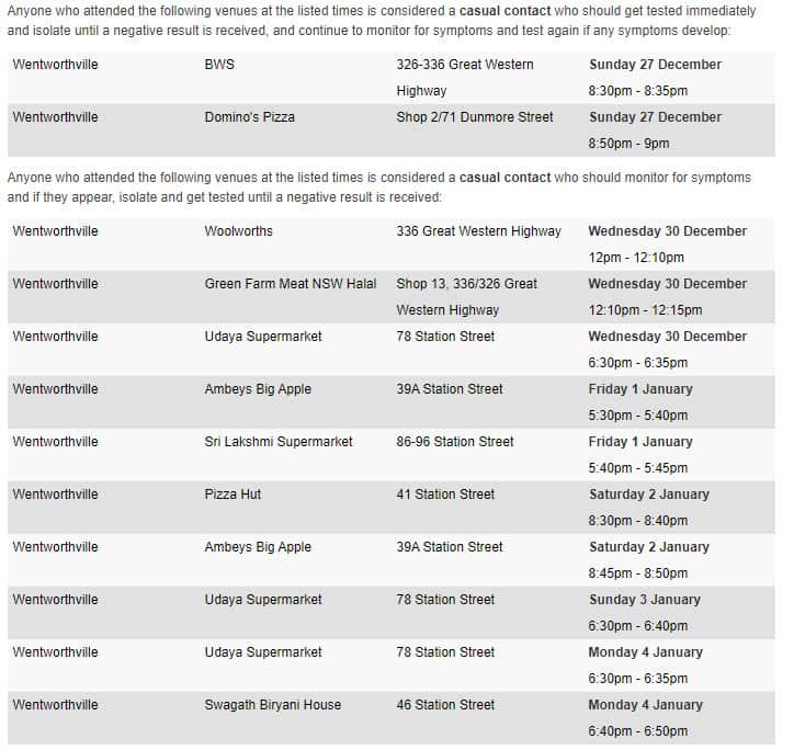 Wentworthville exposure sites