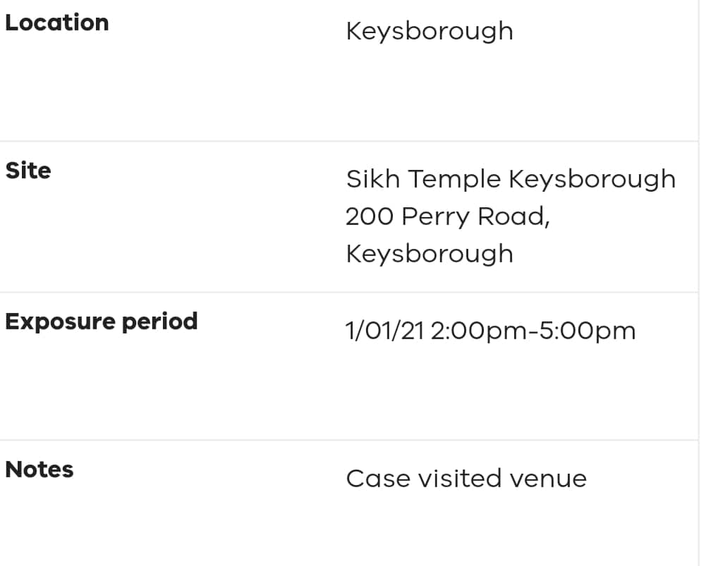 Melbourne’s Keysborough Sikh temple is among those listed as exposure sites.
