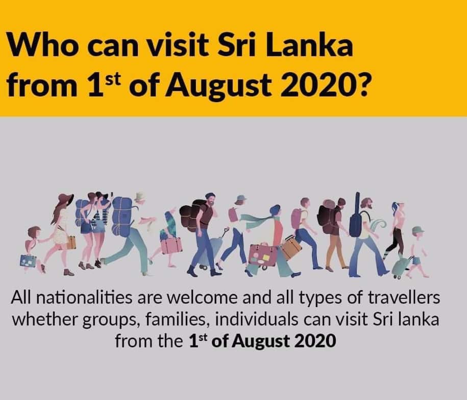 Sri Lanka is readying to welcome travellers from across the world