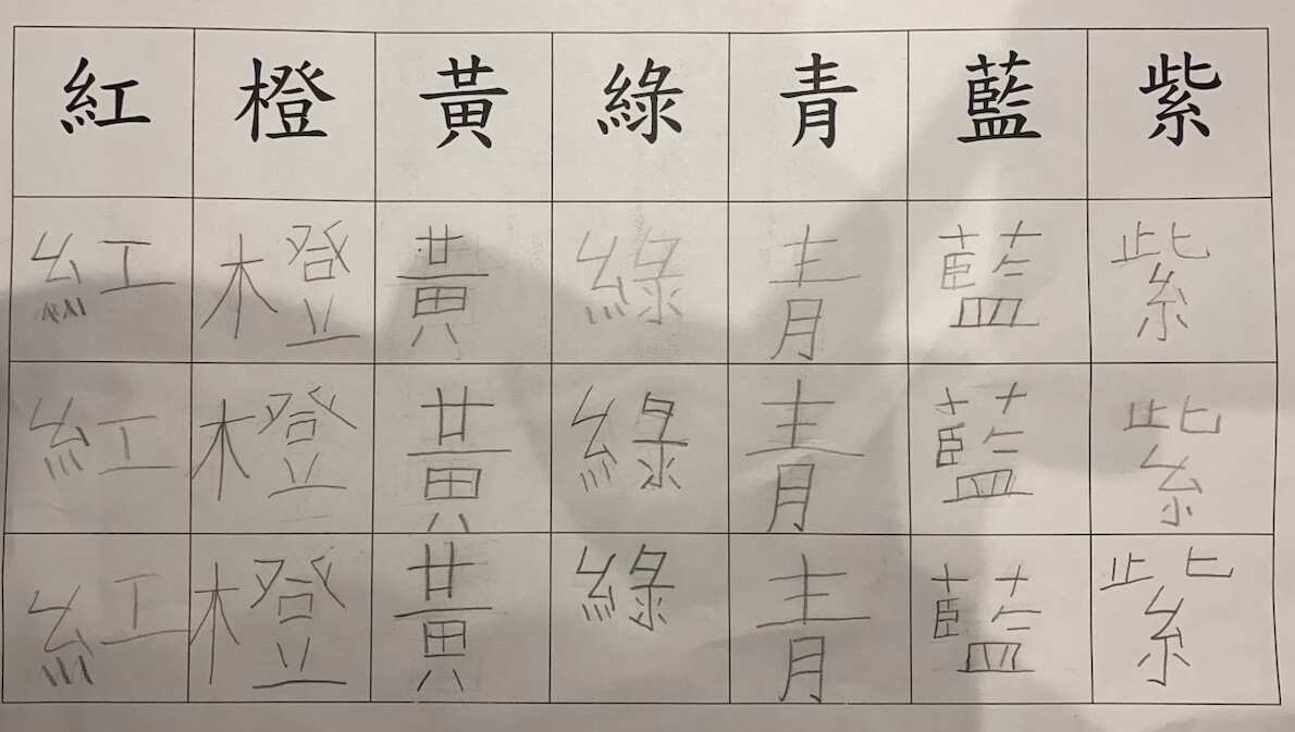 Joyce 女兒平日習作