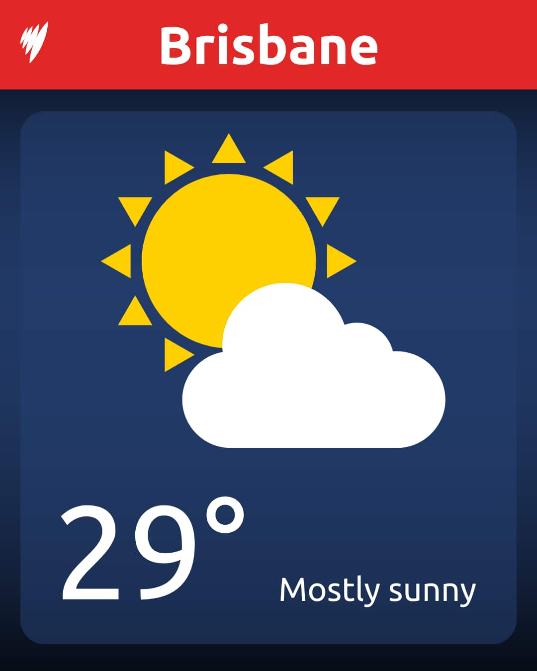 A graphic showing the temperature in Brisbane with a cloud in front of the sun