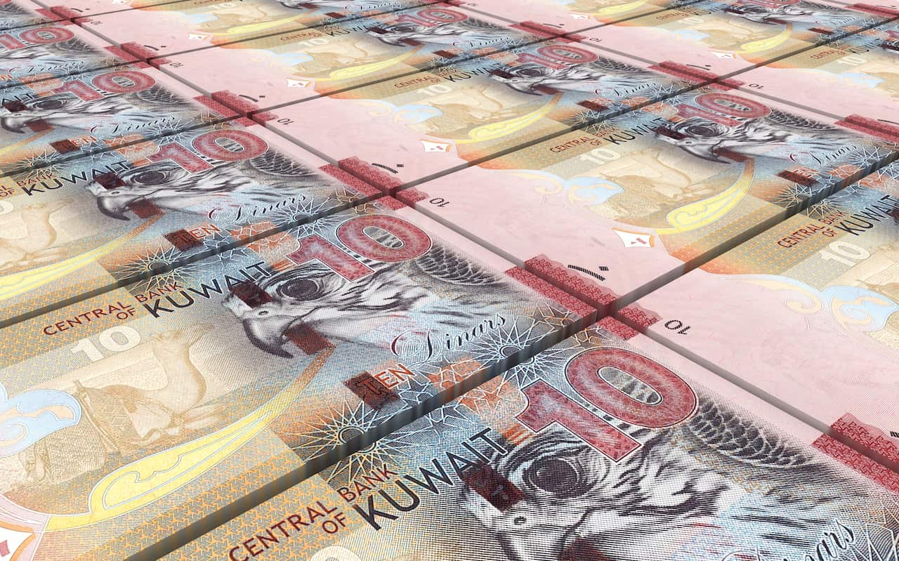 Kuwait dinars bills stacks background.