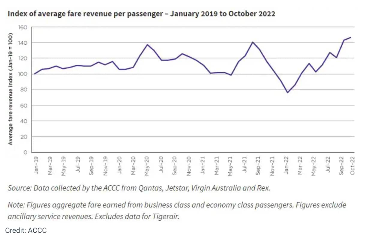 Screen Shot 2022-12-06 at 4.15.49 pm.png