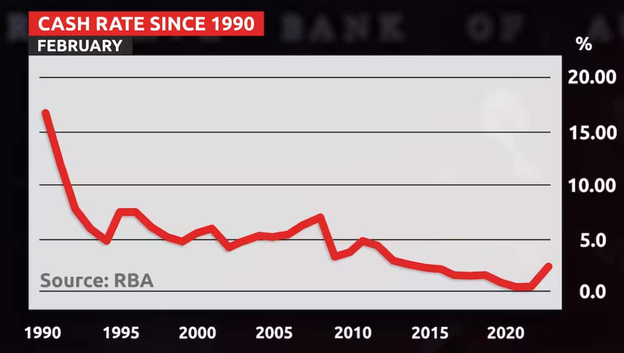 Screen Shot 2023-02-16 at 11.50.57 am.png