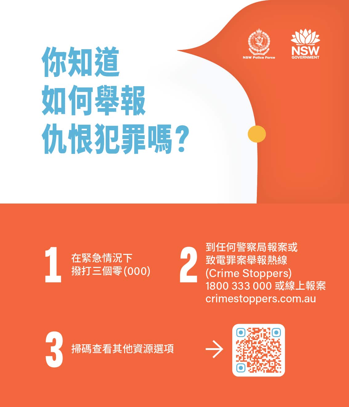 Card (TraditionalChinese).ai