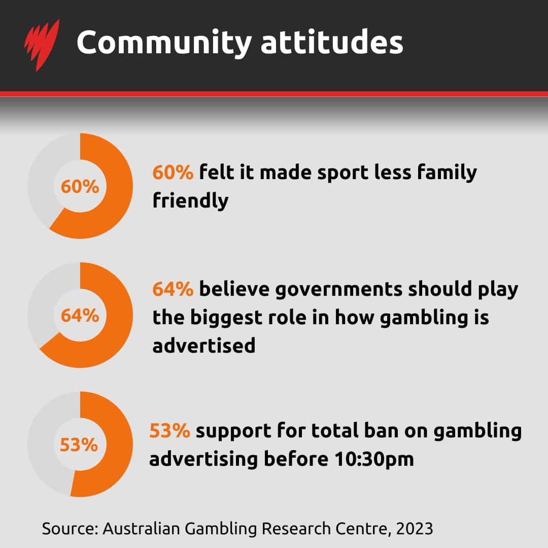 GamblingCommunity (1).png