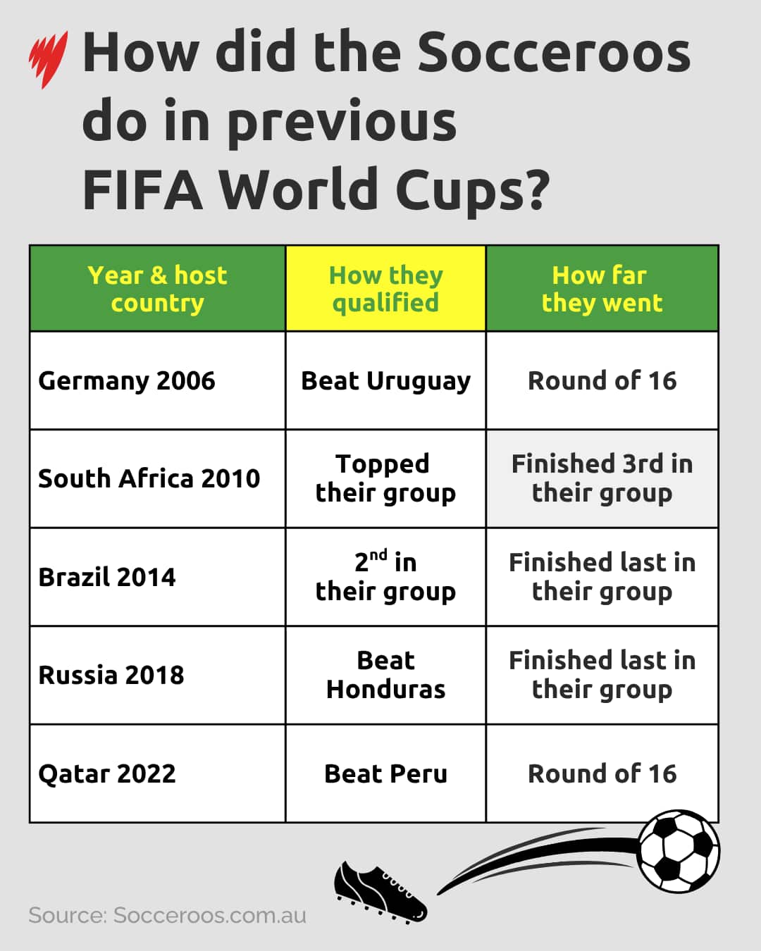 TouristDestinations (3).png