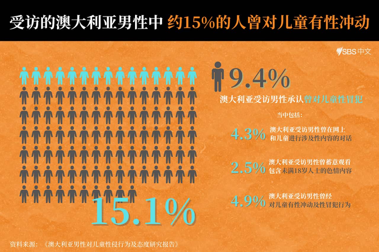 (簡體中文) 4.png