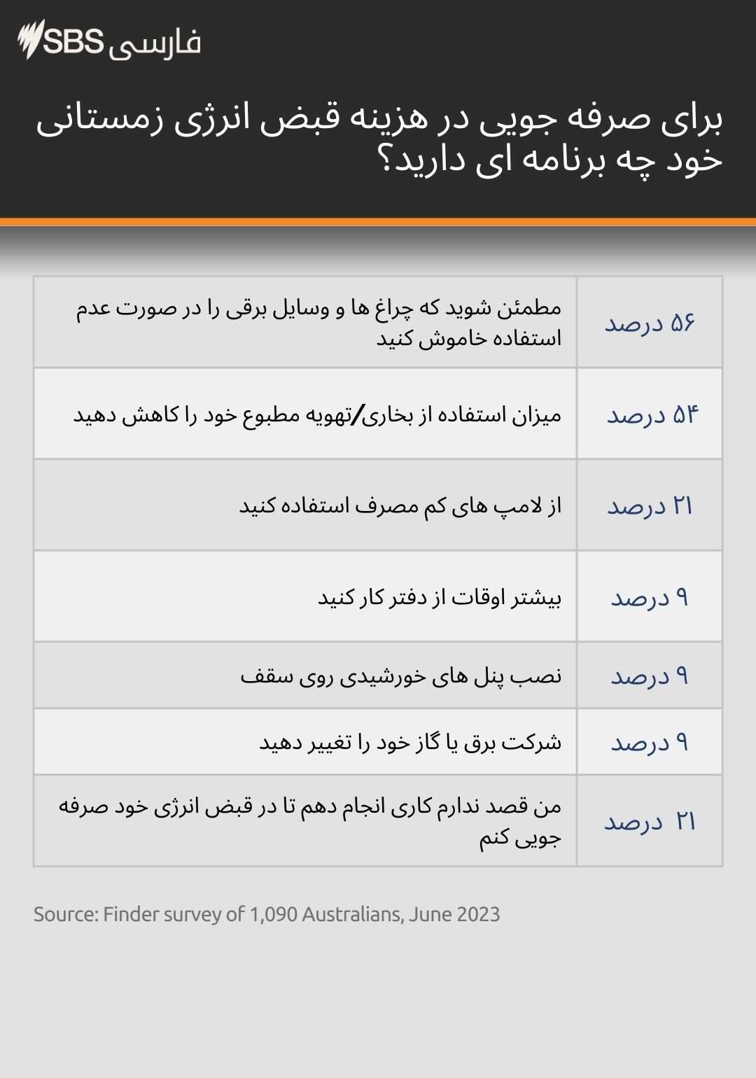 Single Line chart.jpg