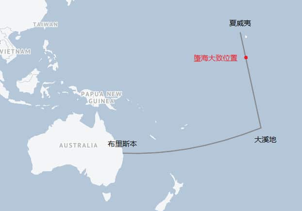 Quantum of the Seas: Brisbane to Honolulu