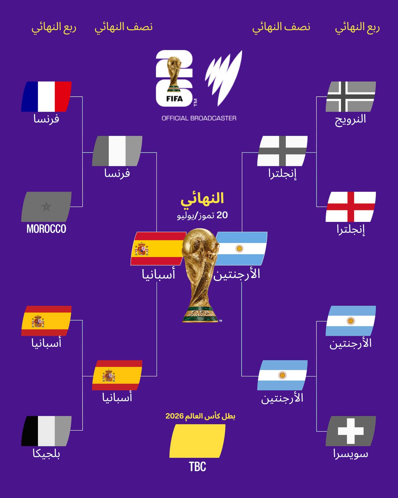 Copy of SEMI FINAL ALC (4).png