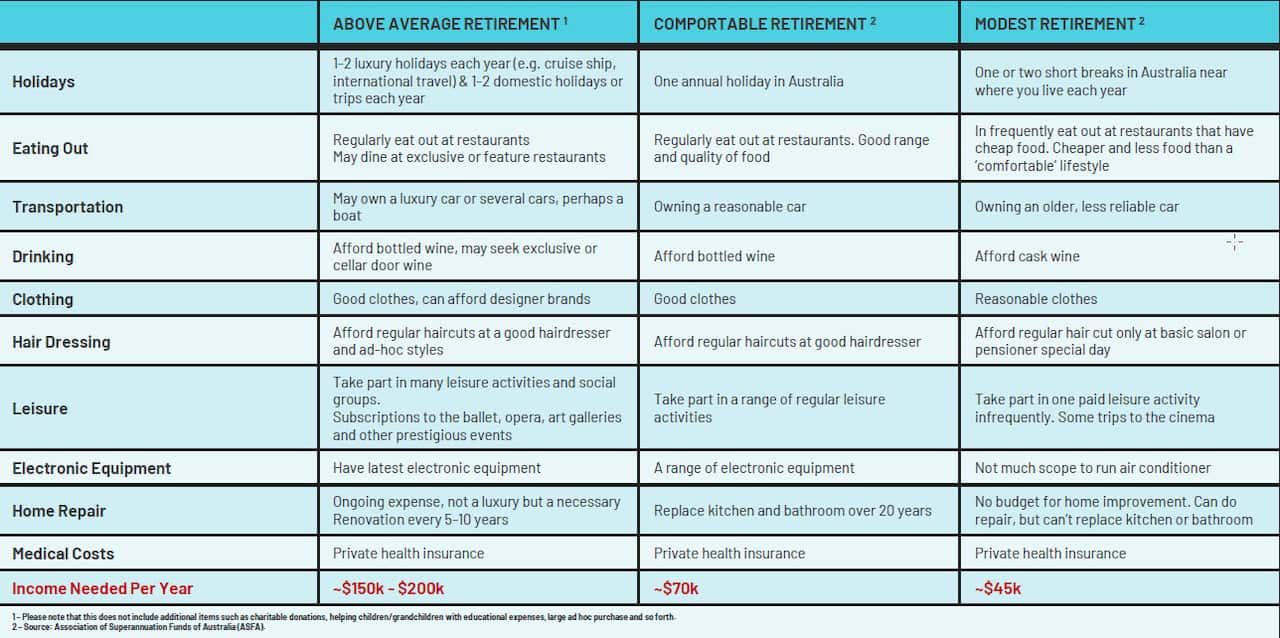 super retirement.jpg