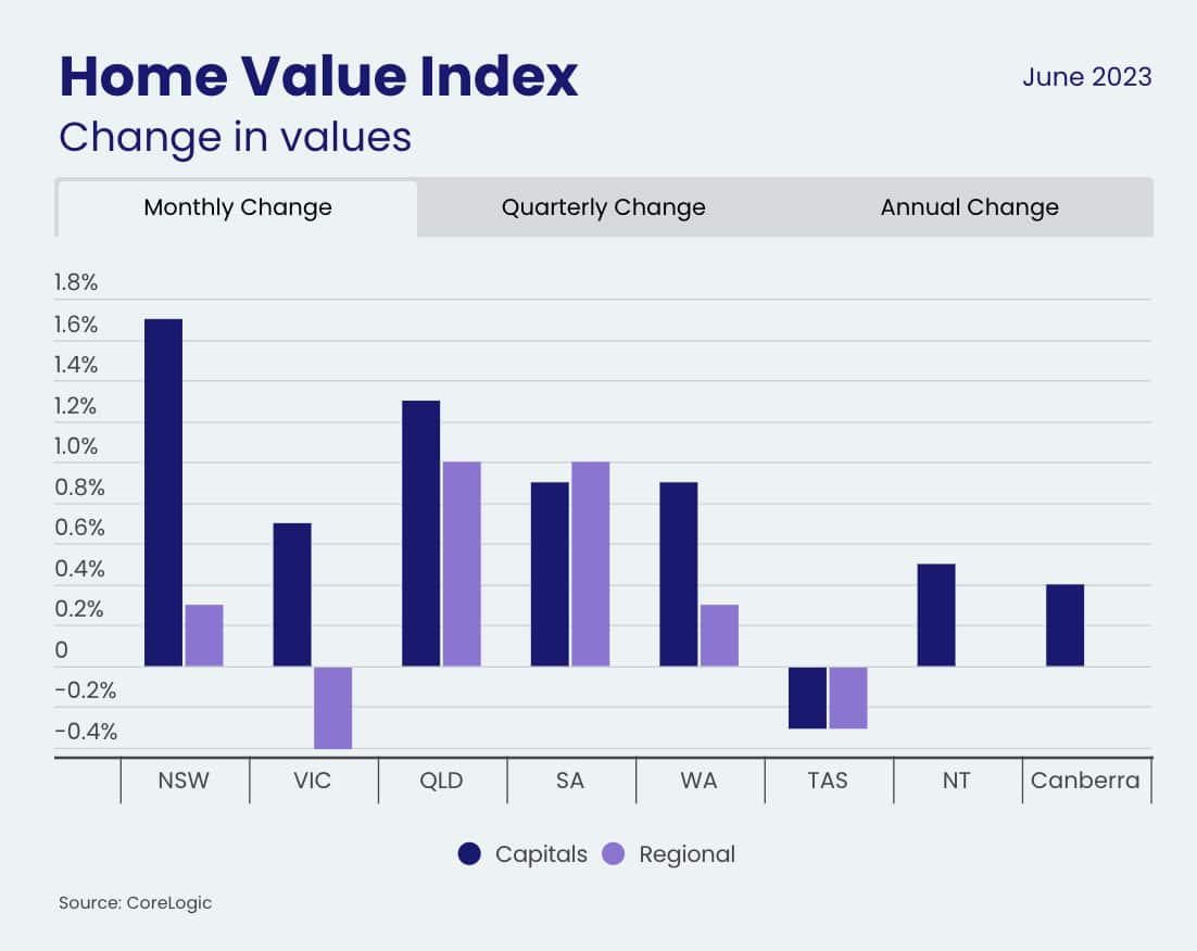 Screenshot 2023-07-04 at 11.08.48 am.png
